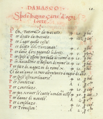José María Pérez Fernández, Turcimanarie e carte d’ogni sorte: Translation, Trade, and Paper in Sixteenth Century Venice